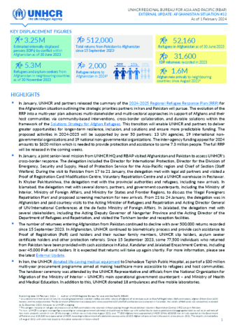 Afghanistan: Situation Update #32 | Global Focus